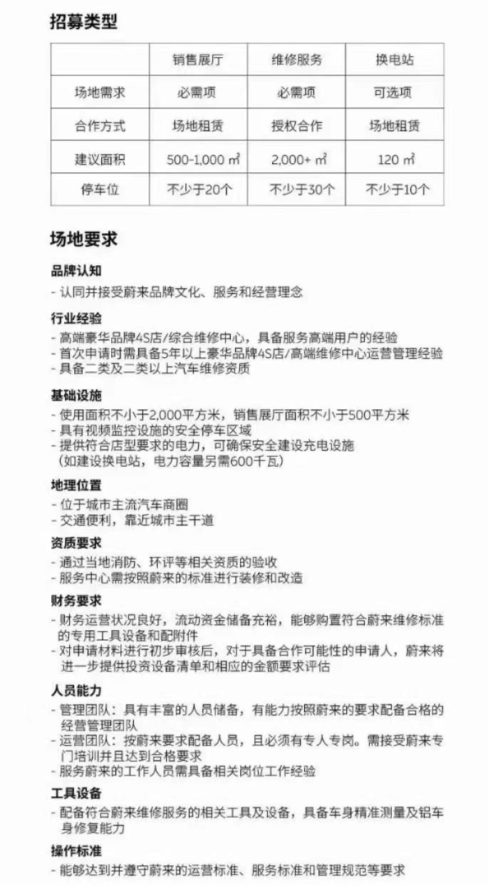 蔚来之后，比亚迪腾势方程豹开放加盟，“围猎”bba经销商？